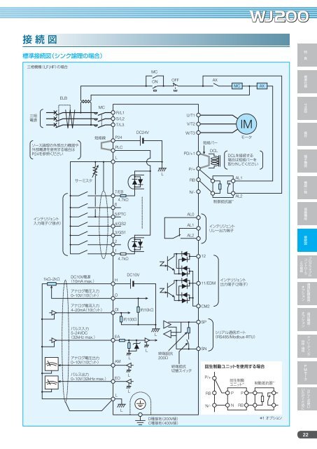 WJ200シリーズ - 株式会社 日立産機システム