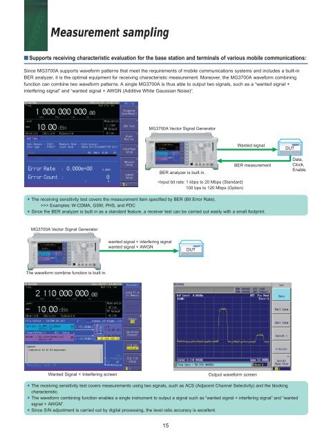 Anritsu MG3700A: Vector Signal Generator - elsinco