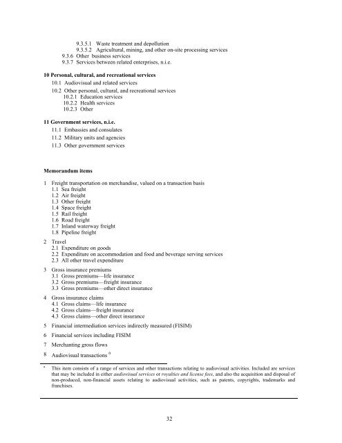 Manual on Statistics of International Trade in Services