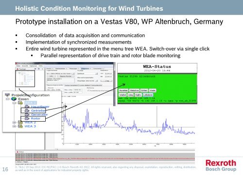 Holistic Condition Monitoring for Wind Turbines - Bosch Rexroth