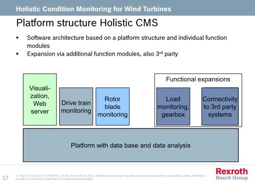 Holistic Condition Monitoring for Wind Turbines - Bosch Rexroth