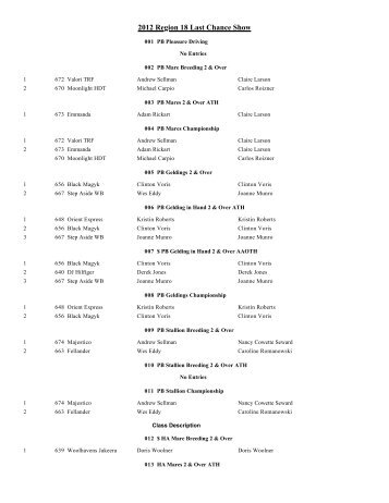 2012 Region 18 Championship Show Results - Arabian Horse ...