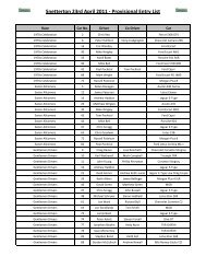 Provisional Entry List - Masters Historic Racing