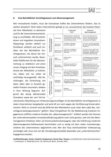 alternative PDF Version - Institut fÃ¼r angewandte ...