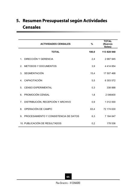 (IV CENAGRO) PLAN DIRECTRIZ - Inei