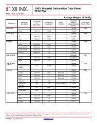 Xilinx PK098 100% Material Declaration Data Sheet FFG1704 ...