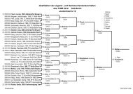 Qualfikation der Jugend - und ... - TVBB eV - News