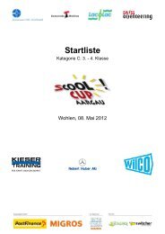 Startliste Aargauer sCOOL-Cup 2012