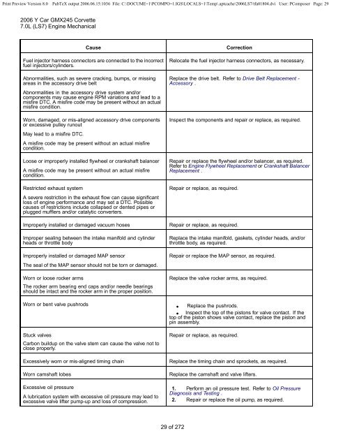 LS7 Corvette Mechanical Repair Specs (PDF) - Bakes Online