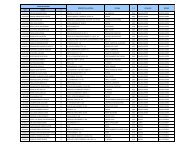 directorio de notarios para licitacion octubre 07 (2) - Infonavit