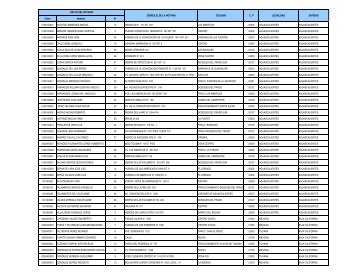 directorio de notarios para licitacion octubre 07 (2) - Infonavit