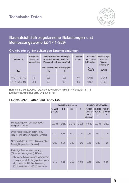 FOAMGLASÂ®-PerinsulÂ® SL steinhart mit 100% DÃ¤mmleistung