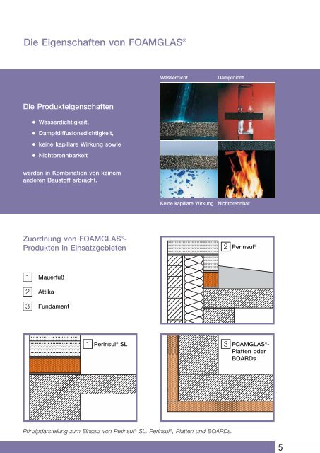 FOAMGLASÂ®-PerinsulÂ® SL steinhart mit 100% DÃ¤mmleistung