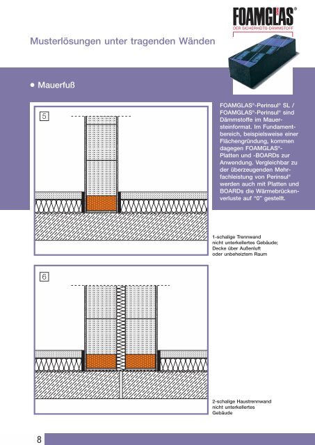 FOAMGLASÂ®-PerinsulÂ® SL steinhart mit 100% DÃ¤mmleistung