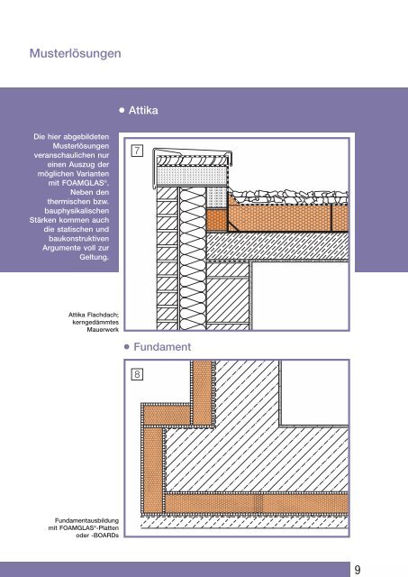 FOAMGLASÂ®-PerinsulÂ® SL steinhart mit 100% DÃ¤mmleistung