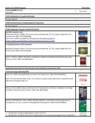 Book List for MAOL Program 2011-2012 CLASS ... - Lewis University