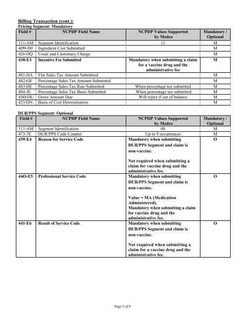 Attachment 2 Medco Balance Inquiry Payer Sheet January 2010 To ...