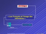 Â« Les FranÃ§ais et l'image des infirmiÃ¨res Â» - Lereservoir.eu