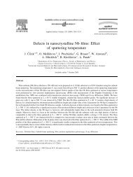 Defects in nanocrystalline Nb films: Effect of sputtering temperature