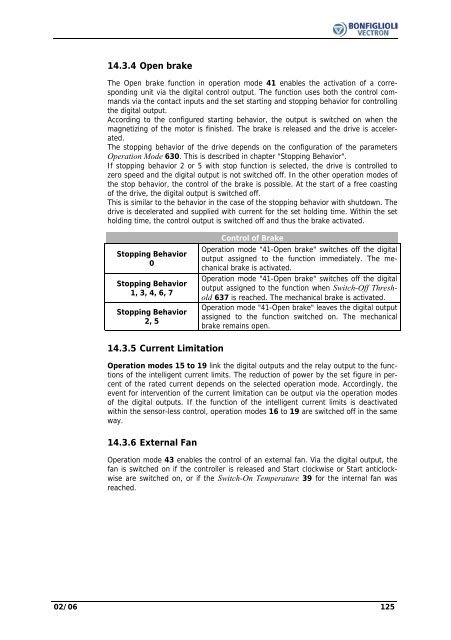 Operating Instruction - Frequency Inverter 230V / 400V ... - opis.cz