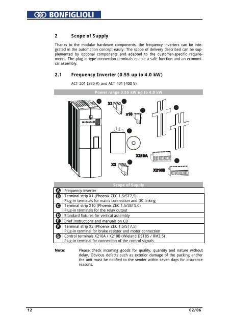 Operating Instruction - Frequency Inverter 230V / 400V ... - opis.cz