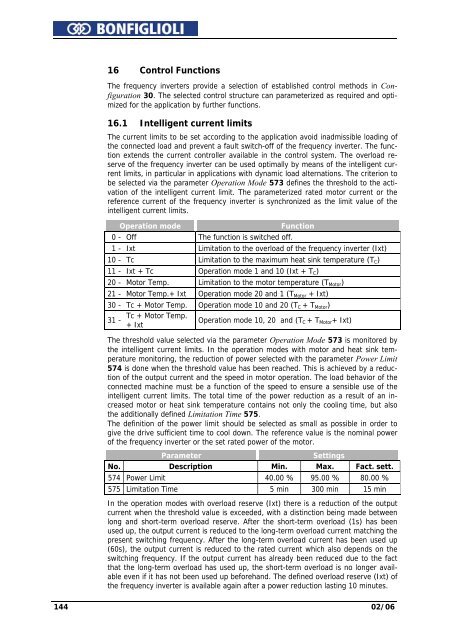 Operating Instruction - Frequency Inverter 230V / 400V ... - opis.cz