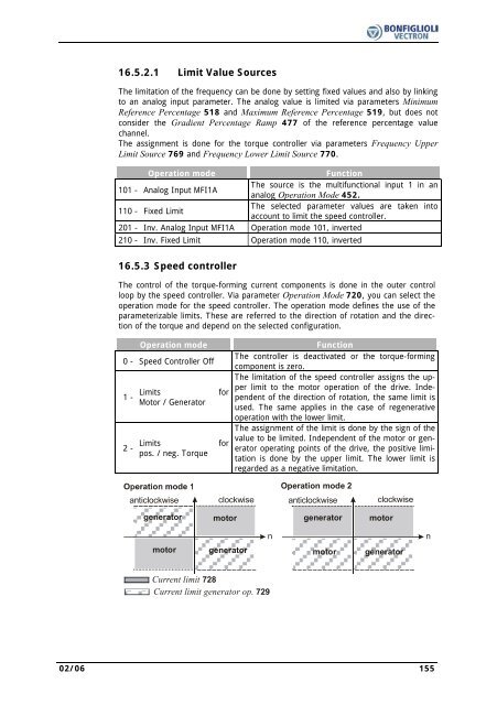 Operating Instruction - Frequency Inverter 230V / 400V ... - opis.cz