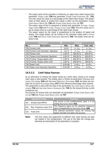 Operating Instruction - Frequency Inverter 230V / 400V ... - opis.cz