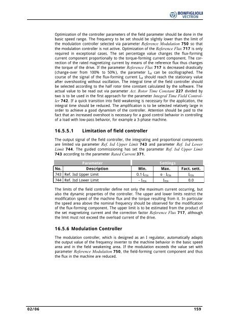 Operating Instruction - Frequency Inverter 230V / 400V ... - opis.cz