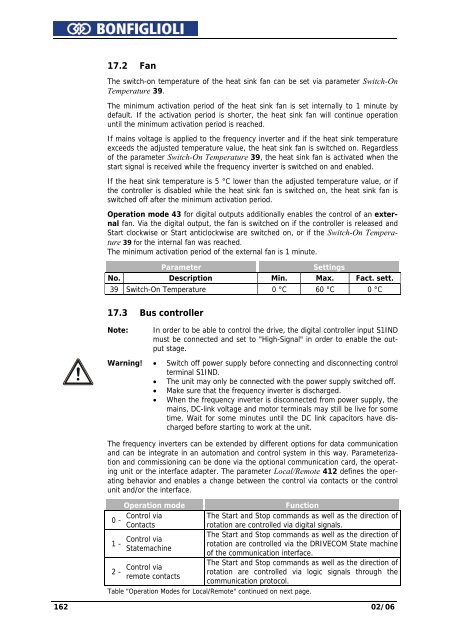 Operating Instruction - Frequency Inverter 230V / 400V ... - opis.cz