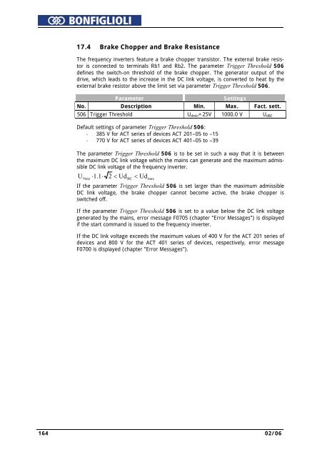 Operating Instruction - Frequency Inverter 230V / 400V ... - opis.cz