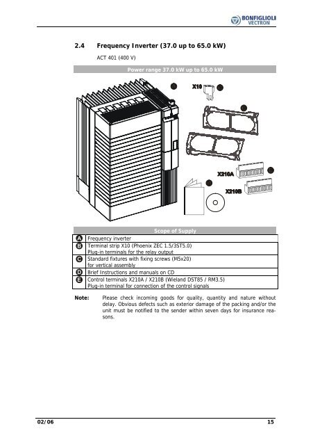 Operating Instruction - Frequency Inverter 230V / 400V ... - opis.cz