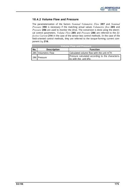 Operating Instruction - Frequency Inverter 230V / 400V ... - opis.cz