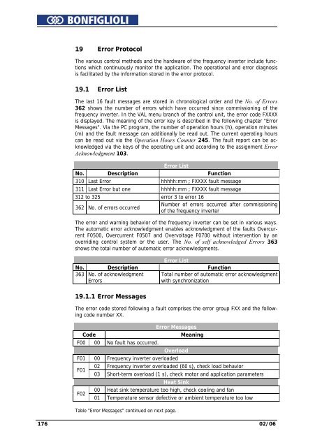 Operating Instruction - Frequency Inverter 230V / 400V ... - opis.cz