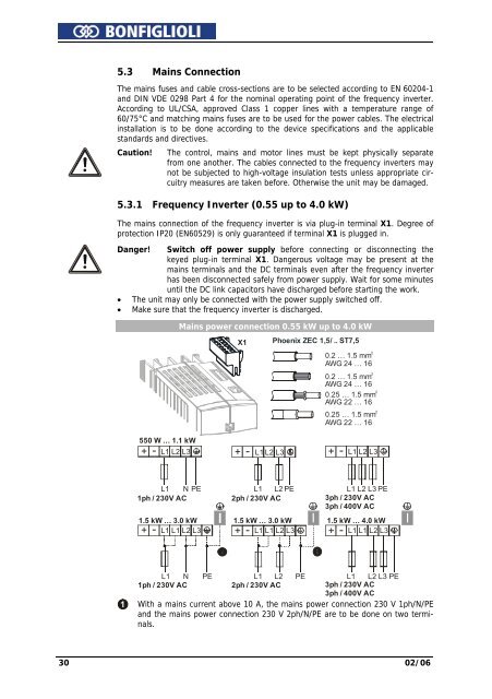 Operating Instruction - Frequency Inverter 230V / 400V ... - opis.cz