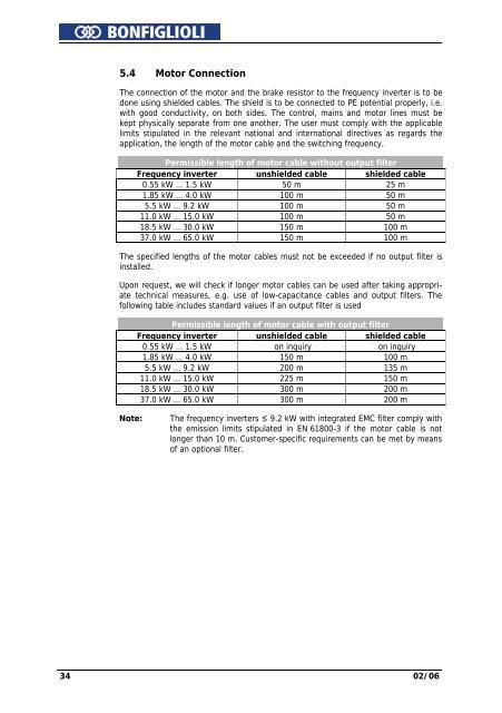 Operating Instruction - Frequency Inverter 230V / 400V ... - opis.cz