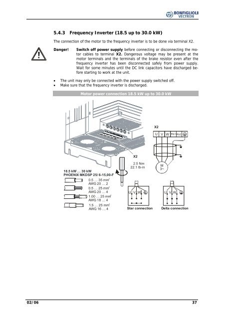 Operating Instruction - Frequency Inverter 230V / 400V ... - opis.cz