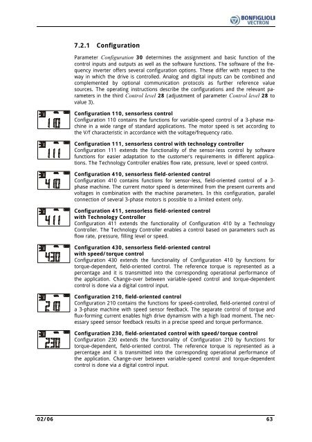 Operating Instruction - Frequency Inverter 230V / 400V ... - opis.cz