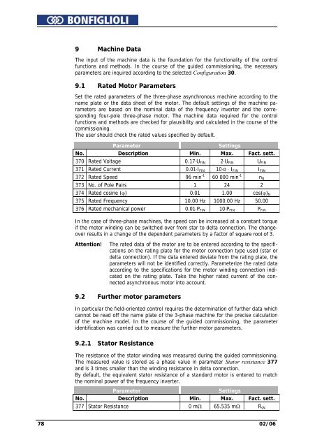 Operating Instruction - Frequency Inverter 230V / 400V ... - opis.cz