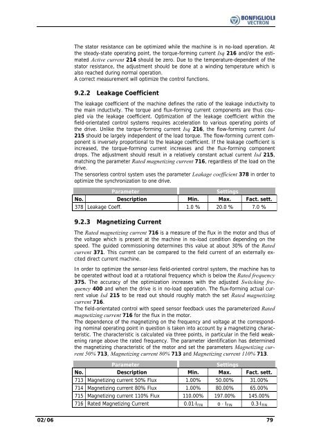 Operating Instruction - Frequency Inverter 230V / 400V ... - opis.cz