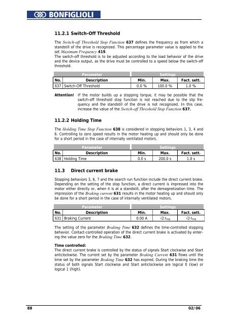 Operating Instruction - Frequency Inverter 230V / 400V ... - opis.cz