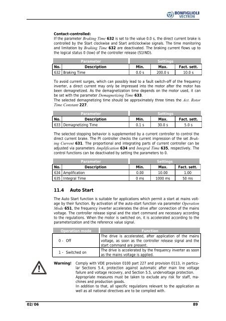 Operating Instruction - Frequency Inverter 230V / 400V ... - opis.cz