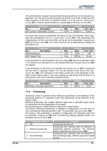 Operating Instruction - Frequency Inverter 230V / 400V ... - opis.cz