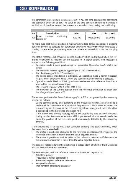 Operating Instruction - Frequency Inverter 230V / 400V ... - opis.cz