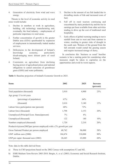 RURAL IRELAND 2025 Foresight Perspectives - Coford