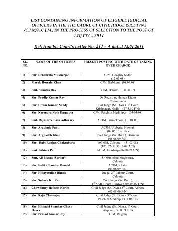 list of eligible judicial officers who are in the process of selection ...