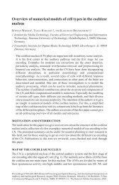 Overview of numerical models of cell types in the cochlear nucleus