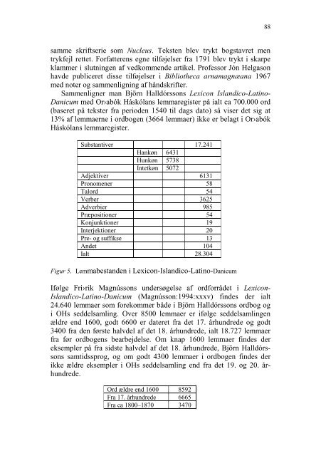 LEXICONORDICA 7 - Nordisk Sprogkoordination