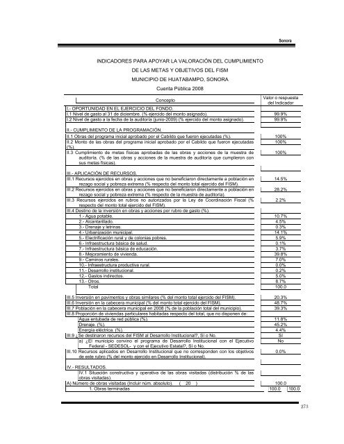 Informe del Resultado de la Fiscalización Superior de la Cuenta ...