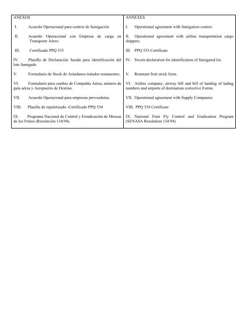 PLAN DE TRABAJO PARA LA AUTORIZACION PRE ... - Senasa